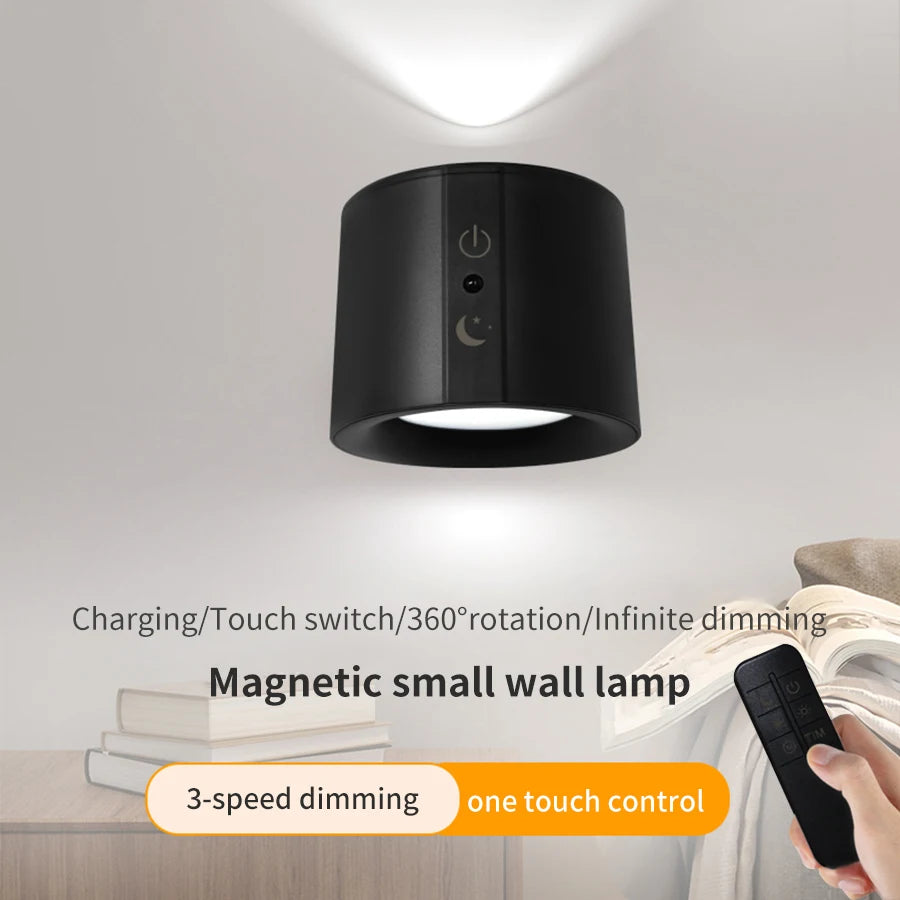 Head Wall Lamp 360