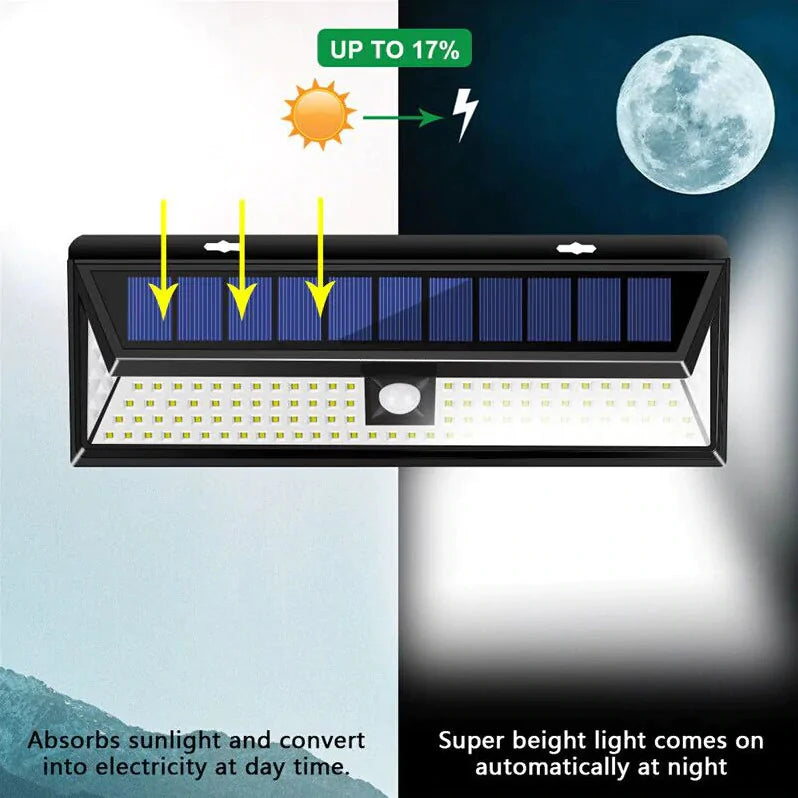 LED Wall Solar Lamp